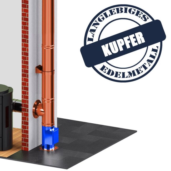 DINAK Kupferschornstein Reinigungs-T-Stück mit Deckel DW Ø 160