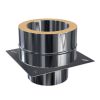 Doppelwandige Schornsteinverlängerung 0,5 mm 2,5 m DW 160 runder Einschub