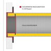 CB Schornstein Anschlussstutzen 150 mm