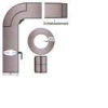 Ofenrohr Teleskop Set (Variante V) DN 150 mm, Senotherm schwarz #310