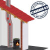 Edelstahlschornstein einwandig 0,6mm Premium Bogen drehbar SK 0° - 45°
