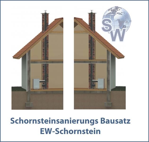 Schornsteinsanierungs Bausatz 0,8 mm - Edelstahlschornstein einwandig GBEW08 DN 150 7,5 m