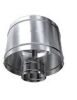 Edelstahlschornstein einwandig 0,5mm Deflektor ADW DN 200