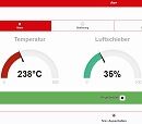 fire+ Abbrandsteuerung Light