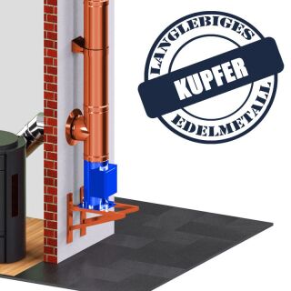DINAK Kupferschornstein Isol. Verankerungsplatte mit Reinigung 