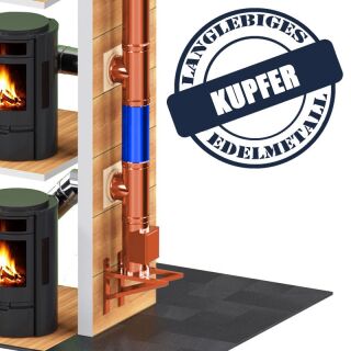 DINAK Kupferschornstein Schiebeelement 530-880 DW 