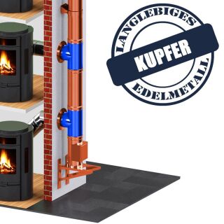 DINAK Kupferschornstein T-Stück 90 Grad DW 