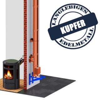 DINAK Kupferschornstein Wandkonsole K 