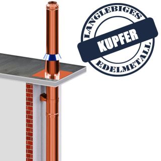 DINAK Kupferschornstein Wetterkragen DW 