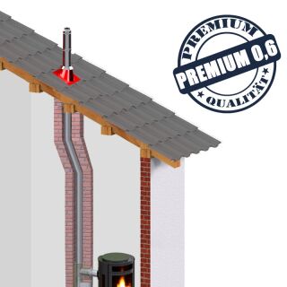 Edelstahlschornstein einwandig 0,6mm Premium Dachdurchführung PDI 15° 