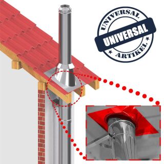 Edelstahlschornstein Deckenblende hinterlüftet 2-teilig 0-30° BBTH30
