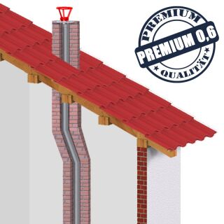 Edelstahlschornstein einwandig 0,6mm Premium Regenhut A 