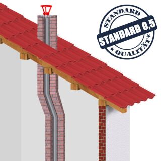 Edelstahlschornstein einwandig 0,5mm Regenhut A 