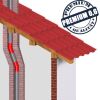 Edelstahlschornstein einwandig 0,6mm Premium Bogen drehbar LK 90 Grad DN 113