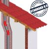 Edelstahlschornstein einwandig 0,5mm Bogen drehbar mit Revision LKR 90 Grad DN 120