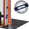 DINAK Kupferschornstein Wandrosette DW Ø100